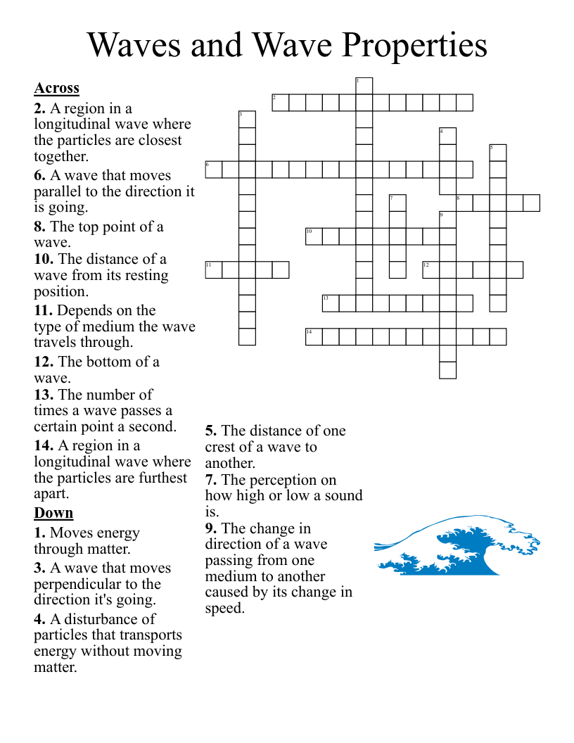 Waves and Wave Properties Crossword