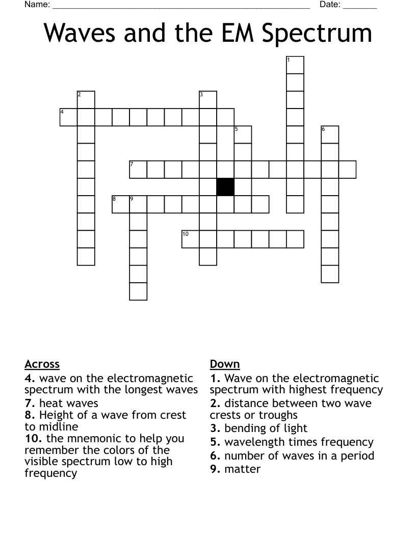 Waves and the EM Spectrum Crossword