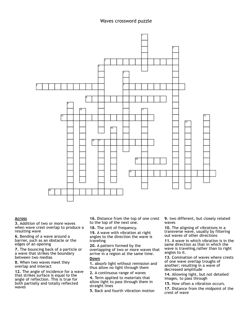 Waves crossword puzzle                                                                                                      