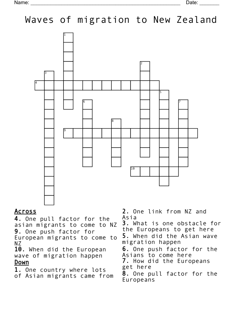 Waves of migration to New Zealand Crossword