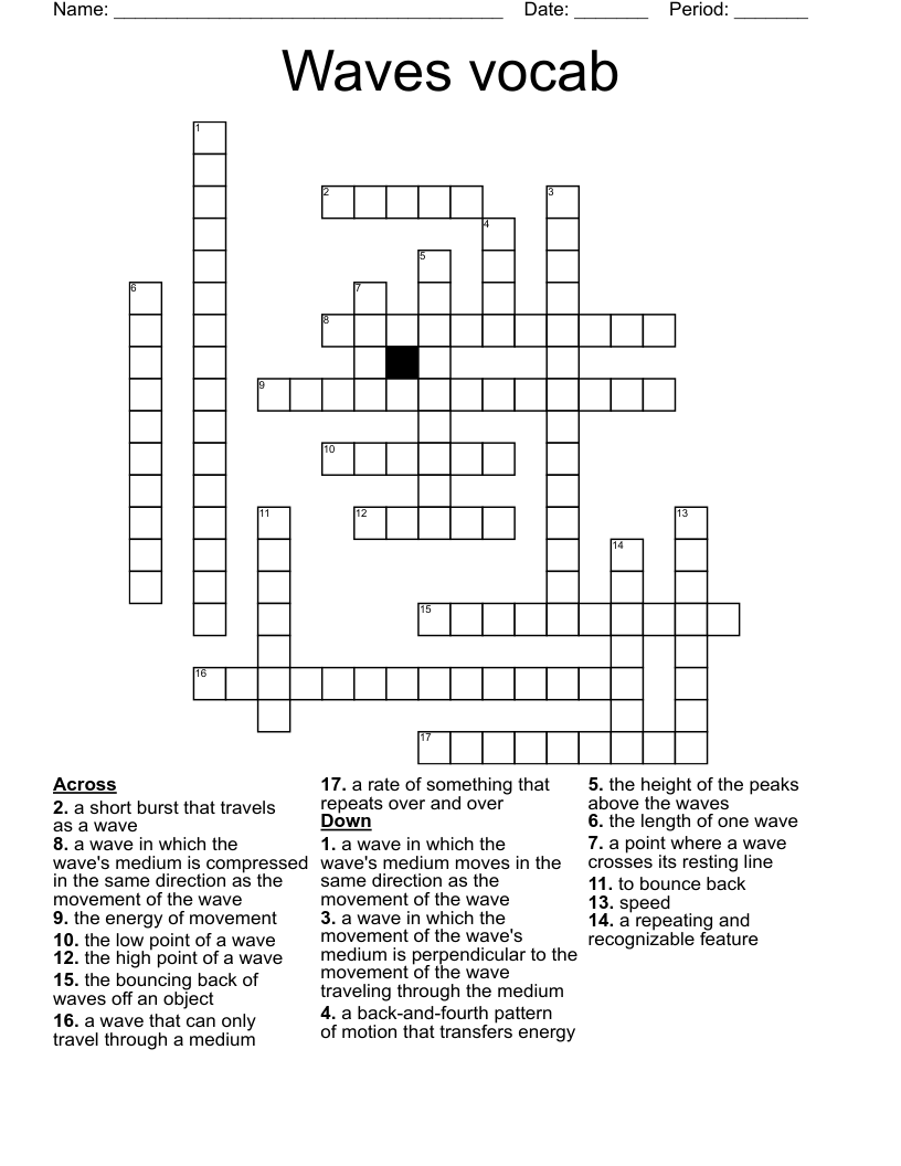 Waves vocab Crossword