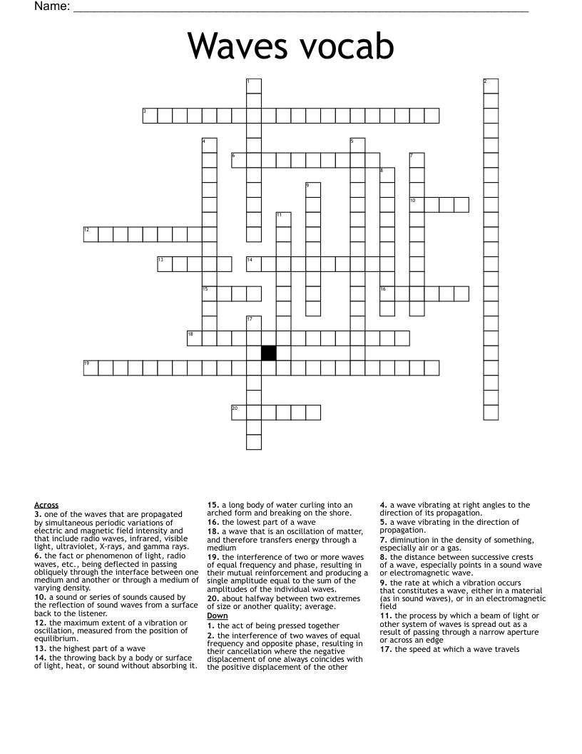 Waves vocab Crossword