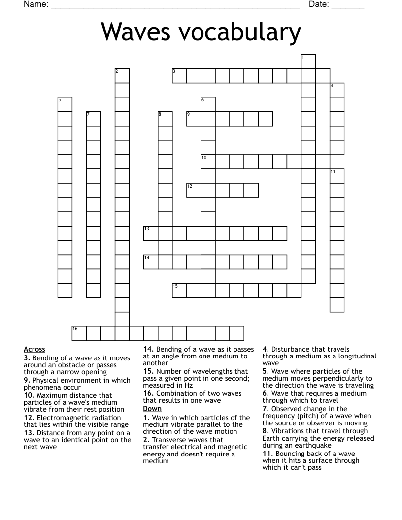 Waves vocabulary Crossword
