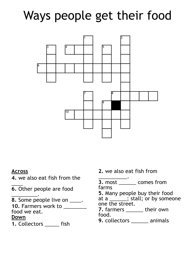 Ways people get their food Crossword