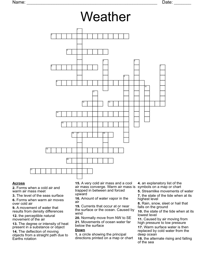 Weather Crossword