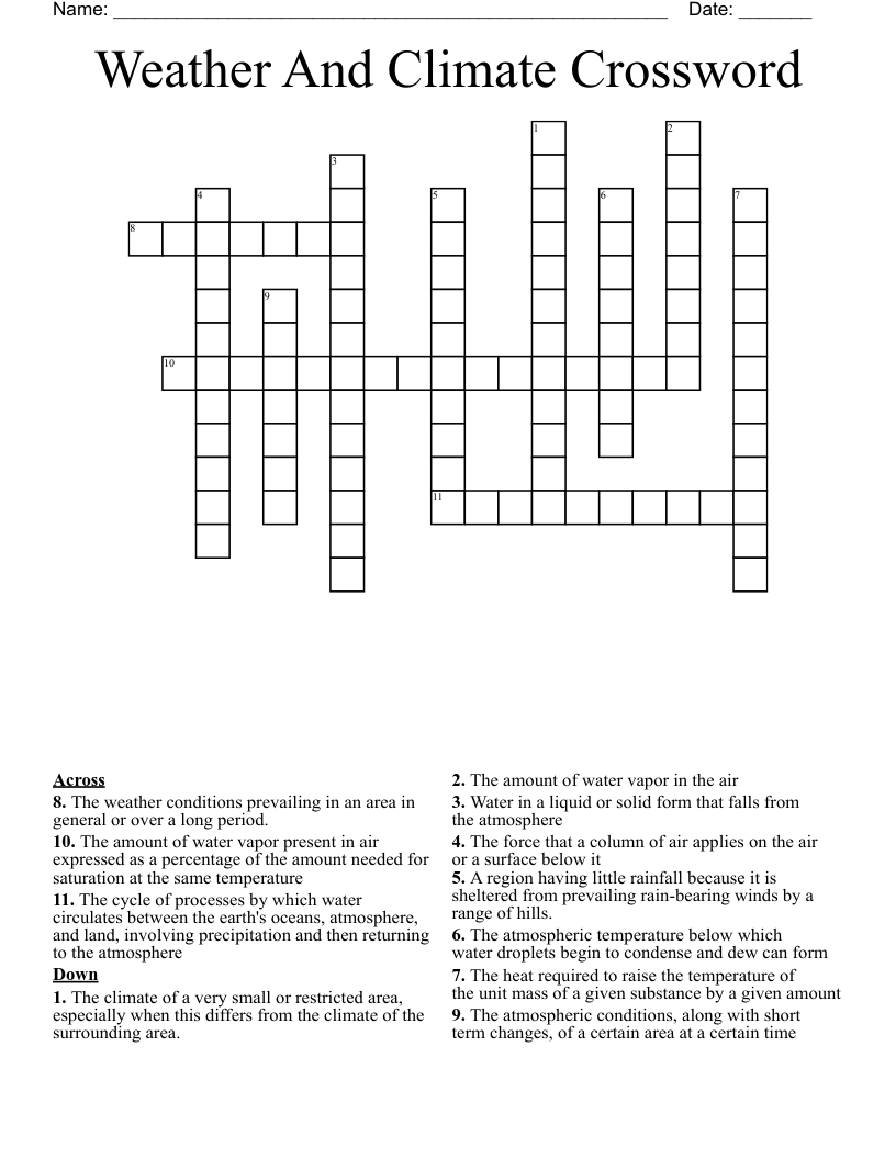 Weather And Climate Crossword