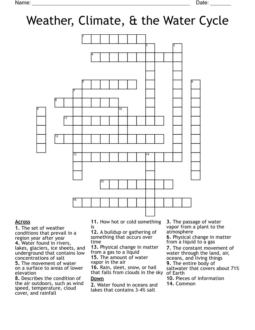 Weather, Climate, & the Water Cycle Crossword