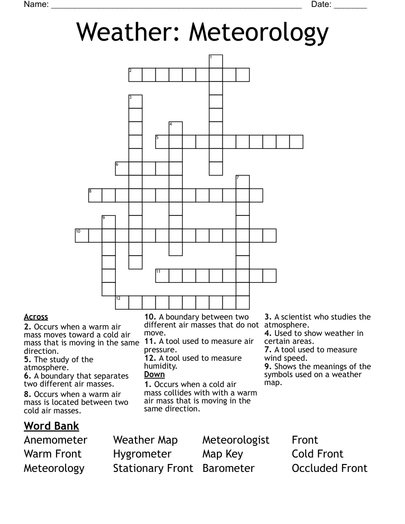 Weather: Meteorology Crossword