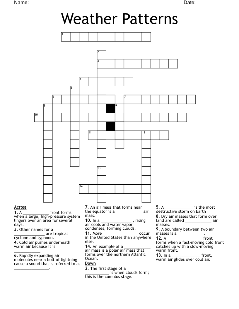 Weather Patterns Crossword