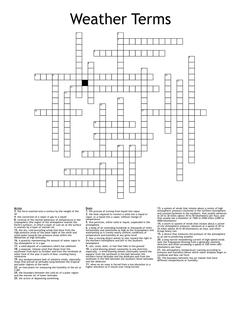 Weather Terms Crossword