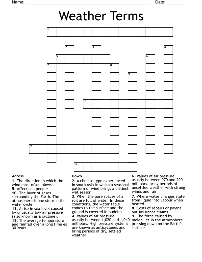 Weather Terms Crossword