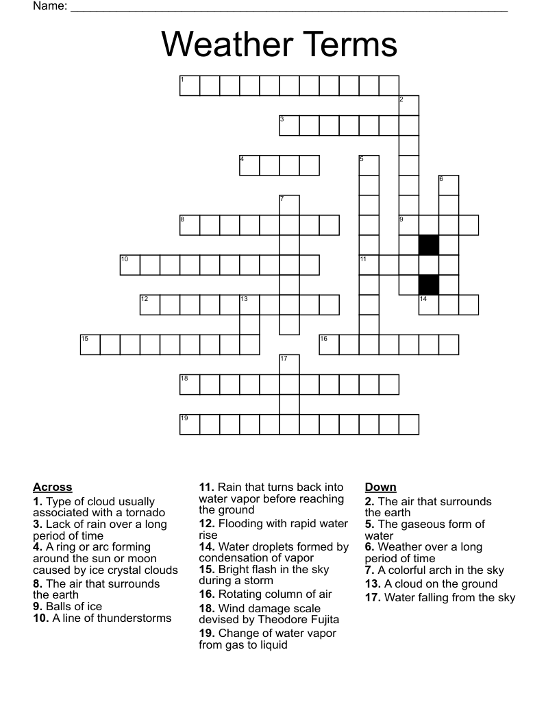 Weather Terms Crossword