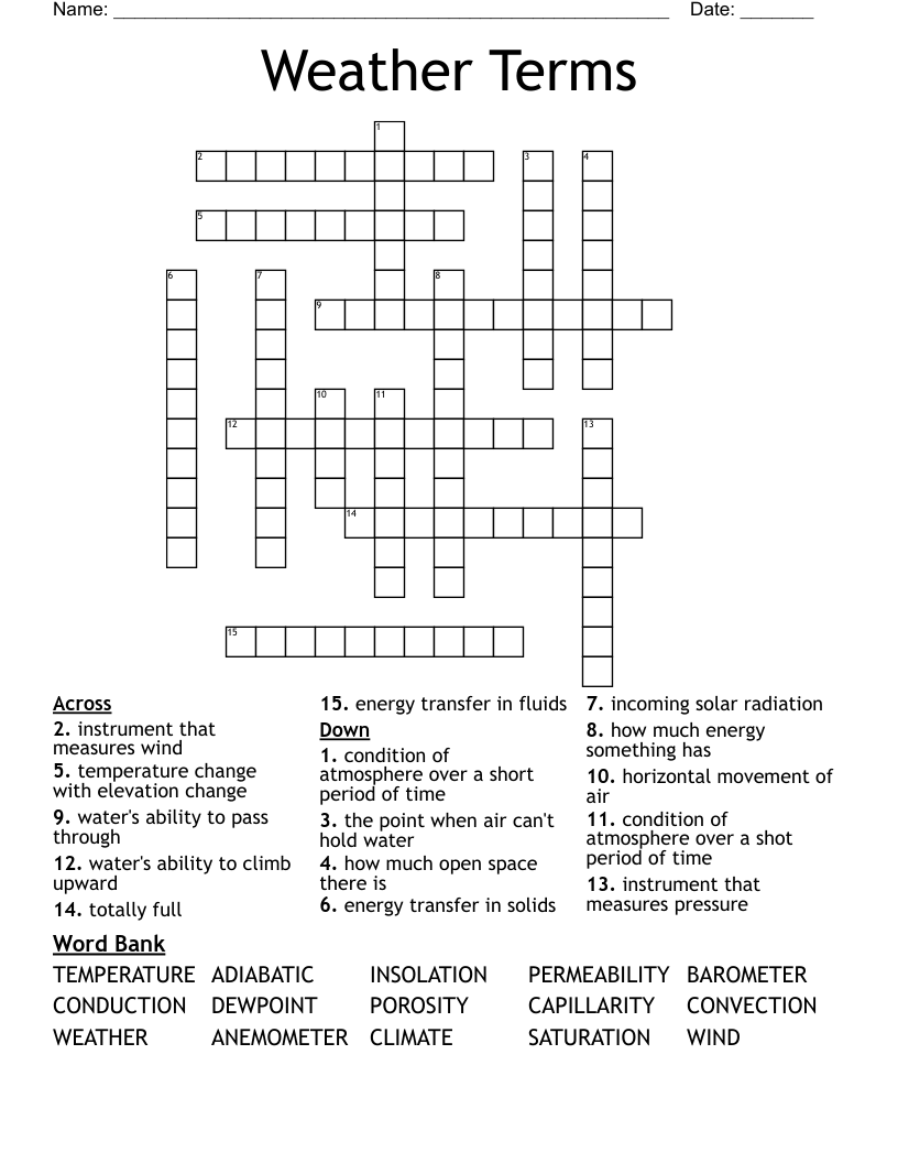 Weather Terms Crossword