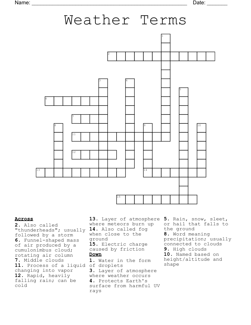 Weather Terms Crossword