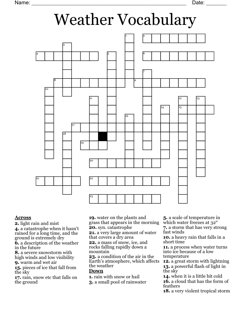 Weather Vocabulary Crossword
