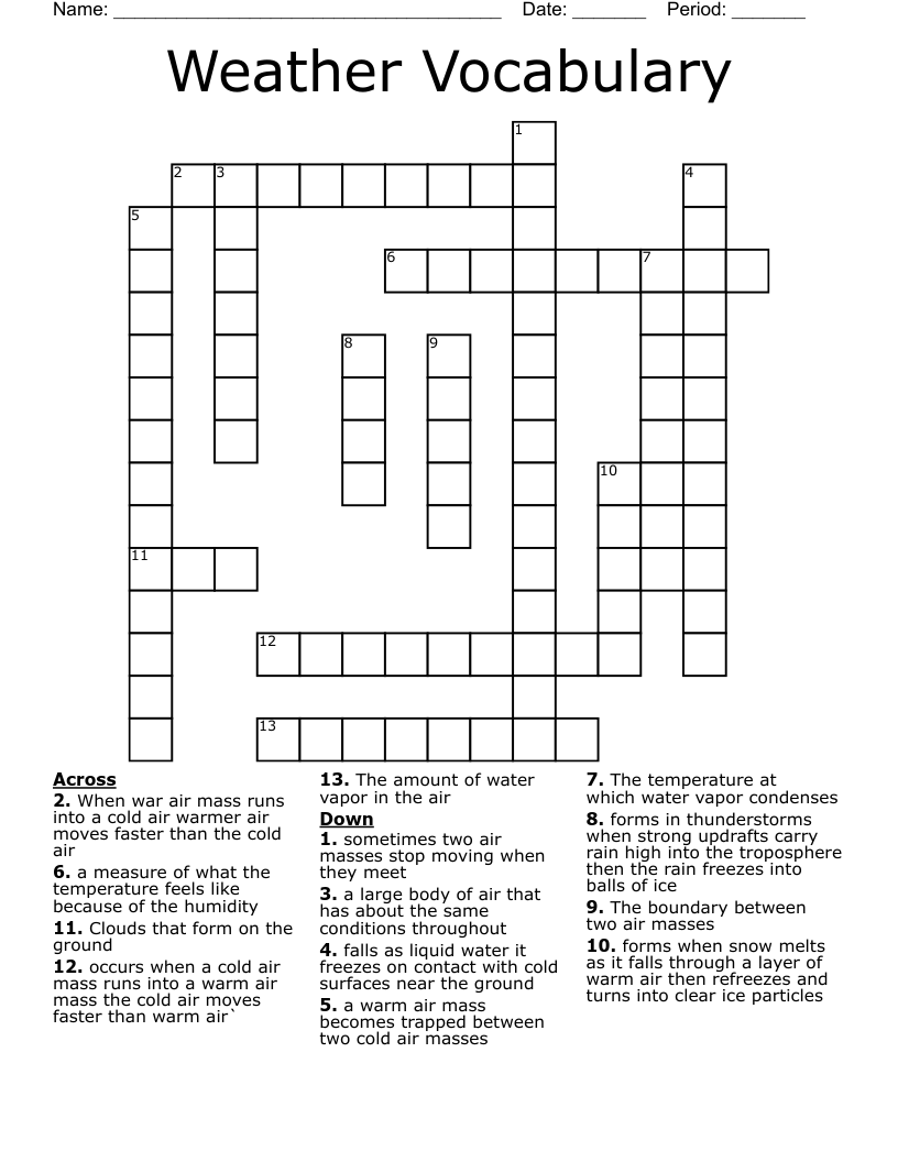 Weather Vocabulary Crossword