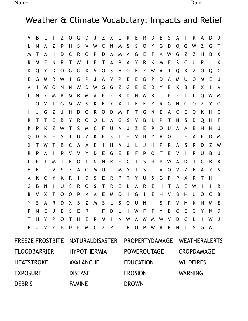 Weather & Climate Vocabulary: Impacts and Relief Word Search