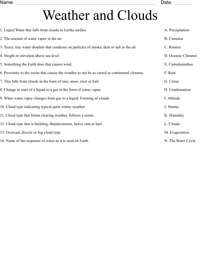 Weather and Clouds Worksheet