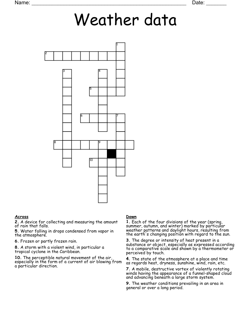 Weather data Crossword