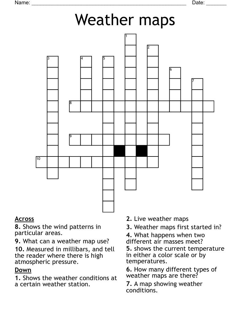 Weather maps Crossword