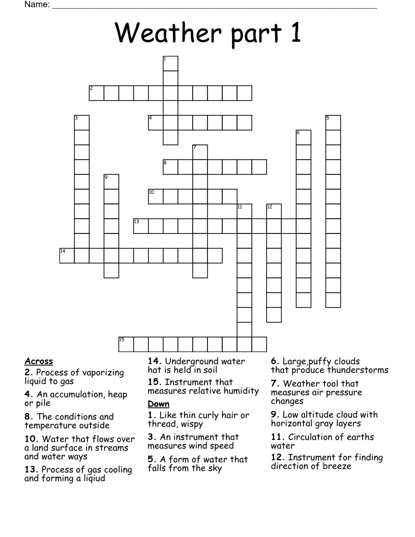 Weather part 1 Crossword