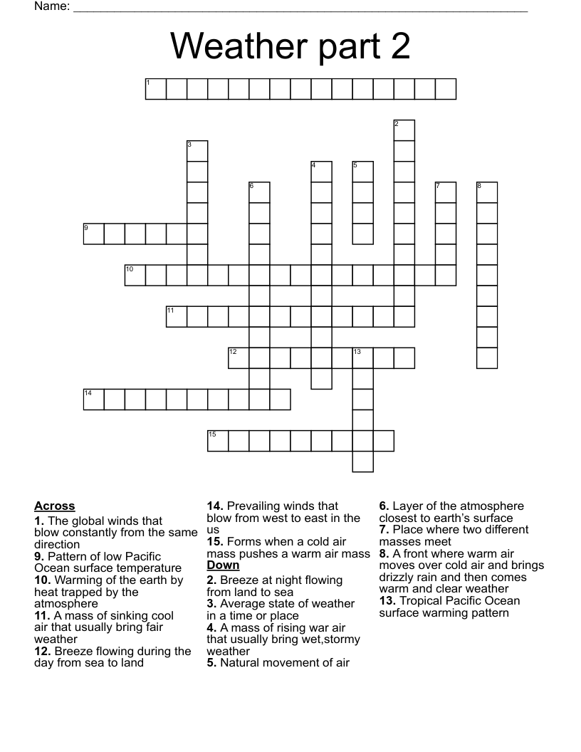 Weather part 2 Crossword