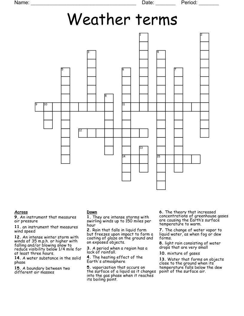 Weather terms Crossword