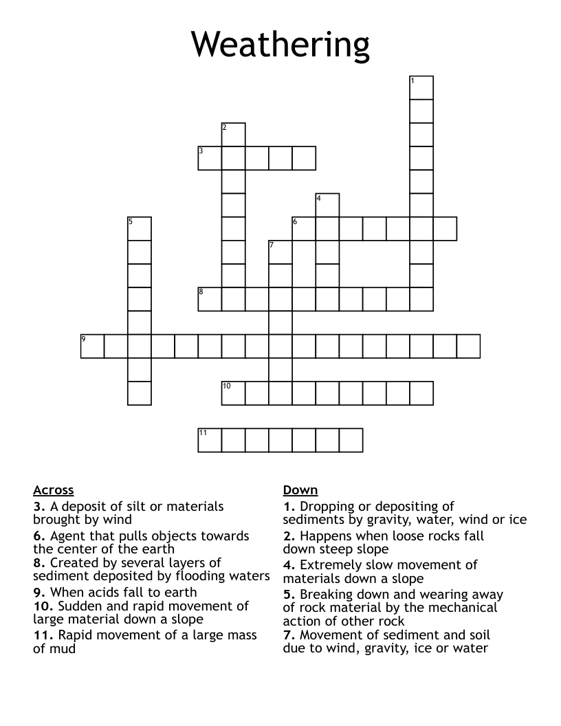 Weathering Crossword