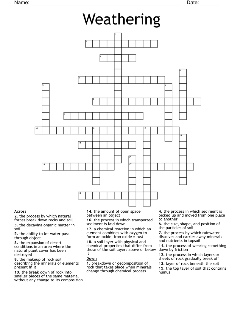 Weathering Crossword