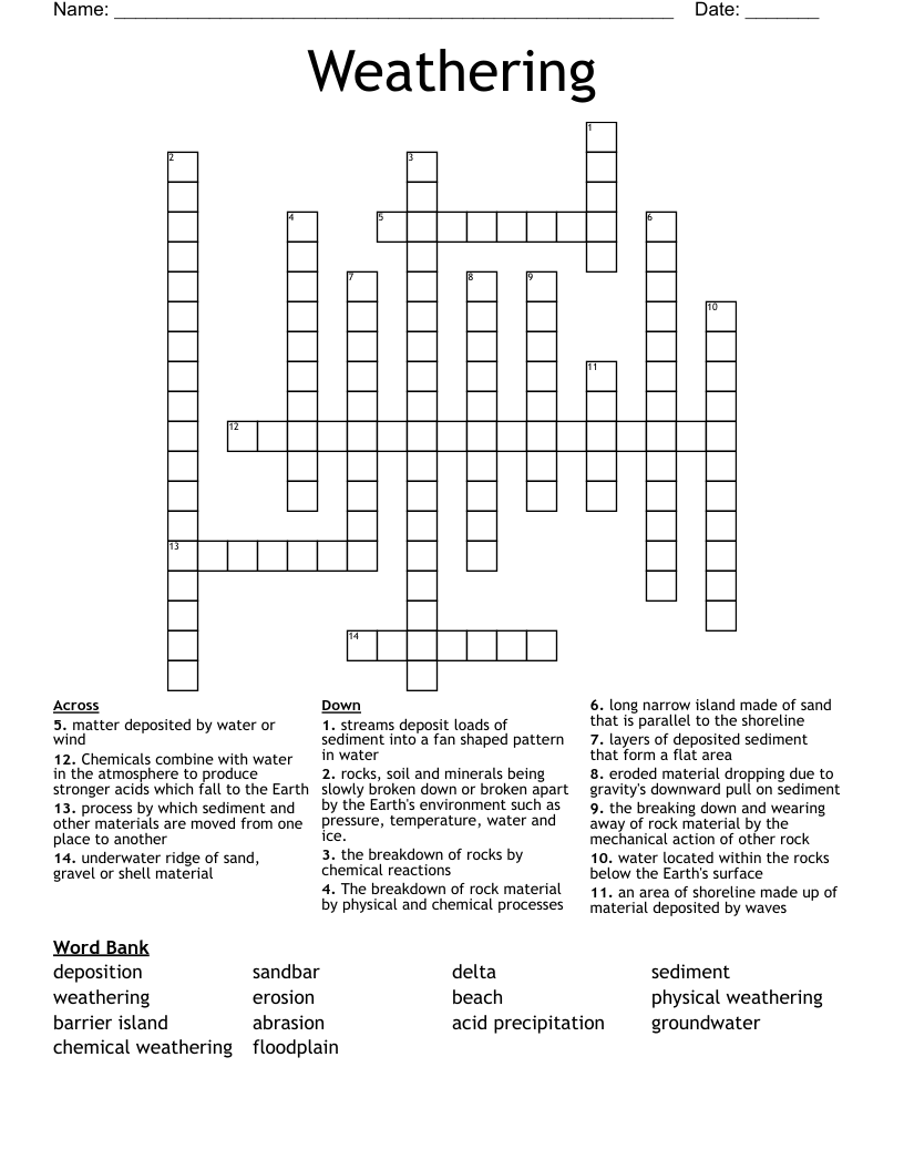 Weathering Crossword