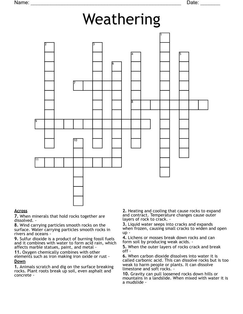 Weathering Crossword