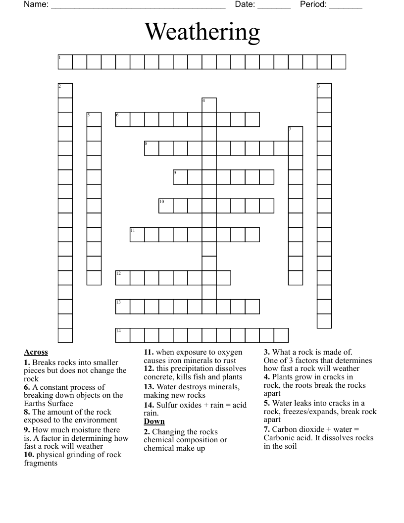 Weathering Crossword