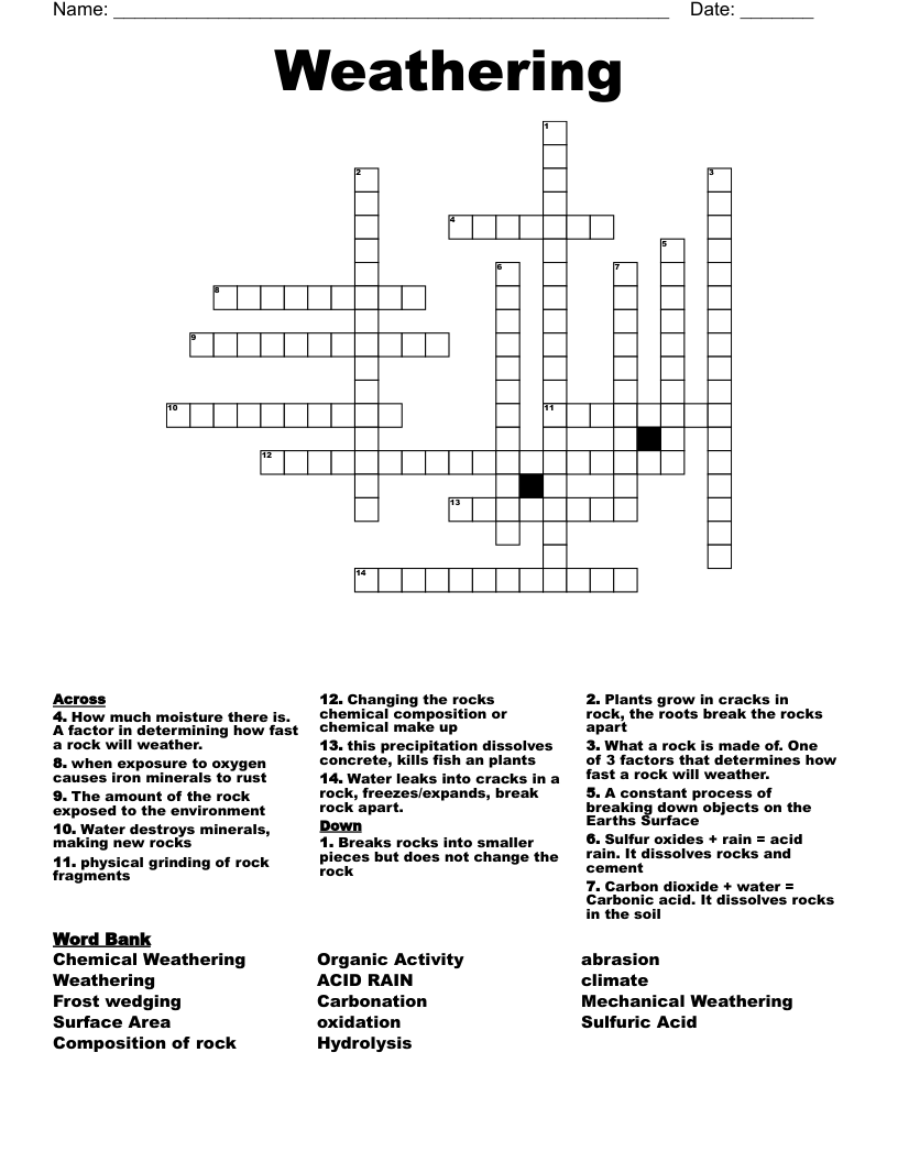 Weathering Crossword
