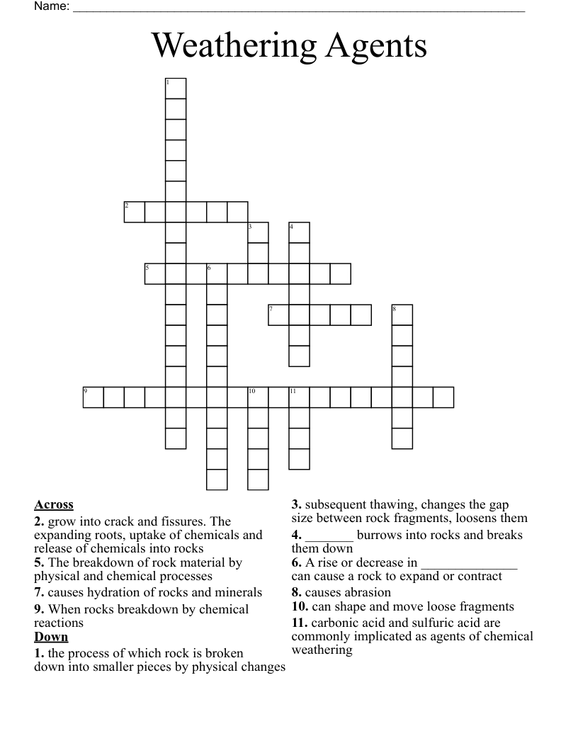 Weathering Agents Crossword
