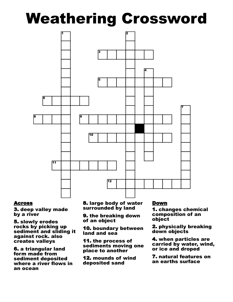 Weathering Crossword