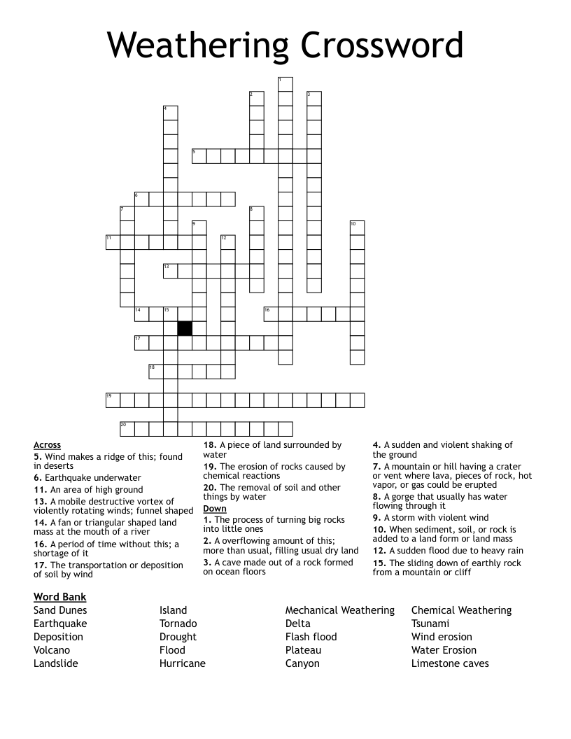 Weathering Crossword
