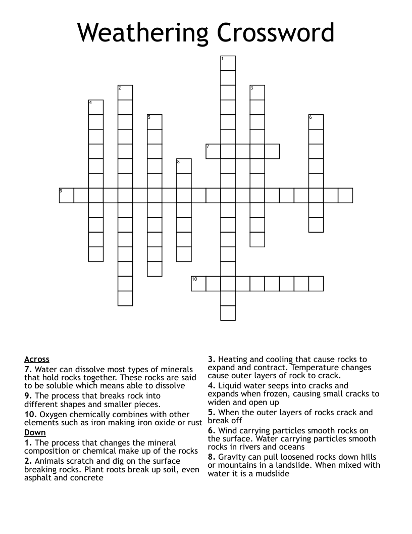 Weathering Crossword