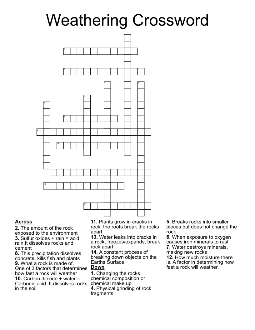 Weathering Crossword