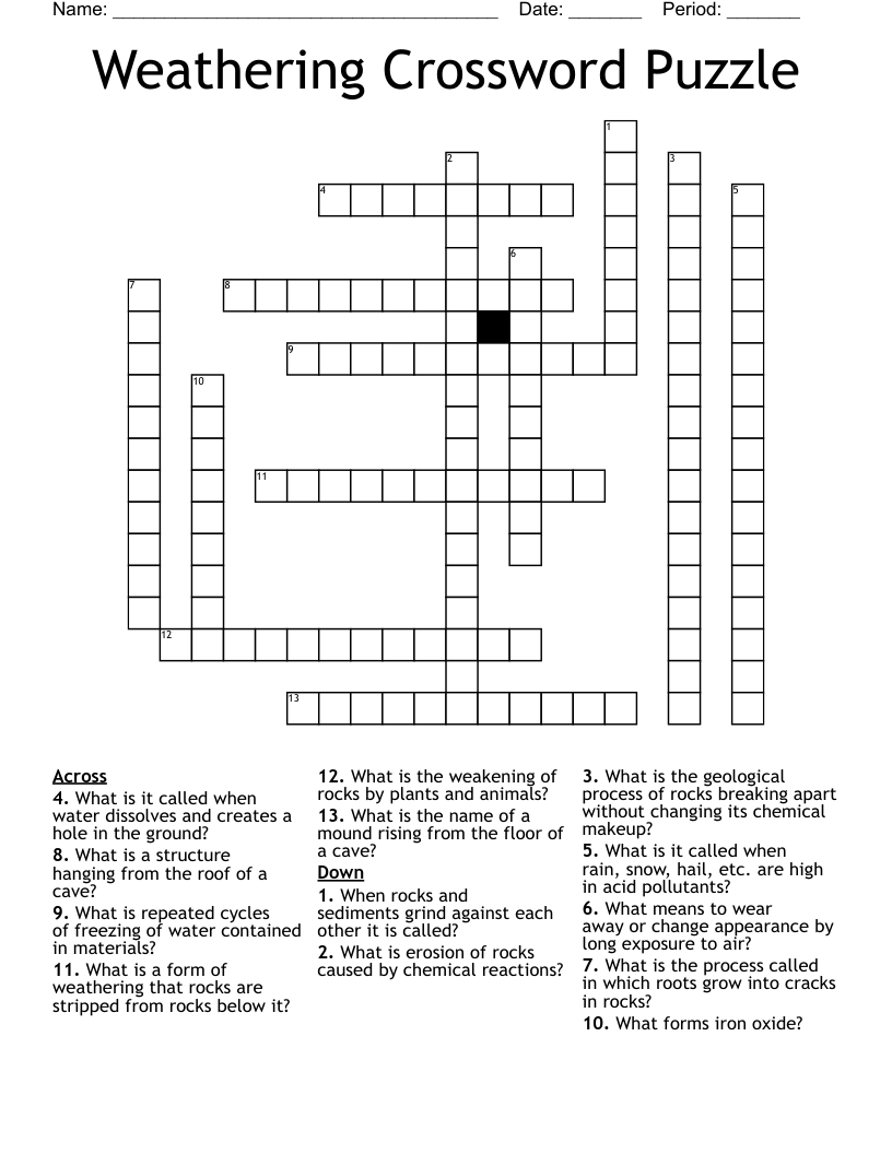 Weathering Crossword Puzzle