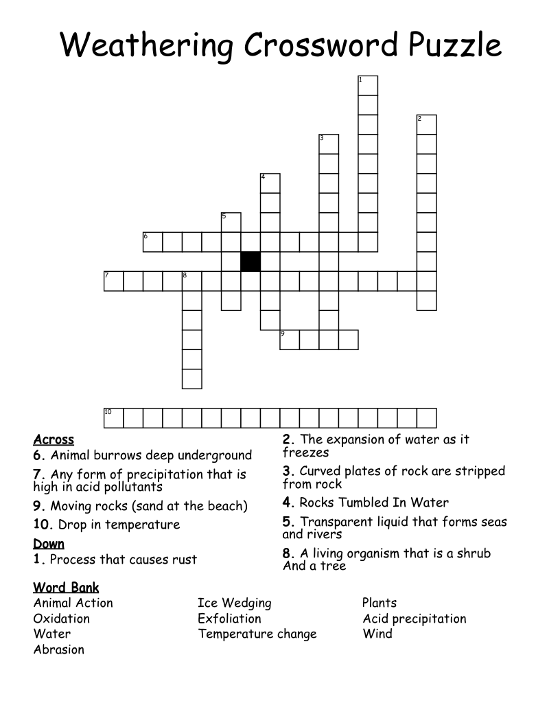 Weathering Crossword Puzzle