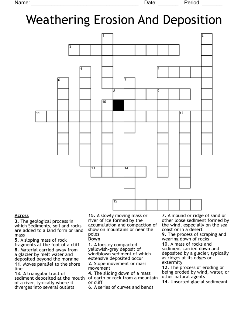 Weathering Erosion And Deposition Crossword
