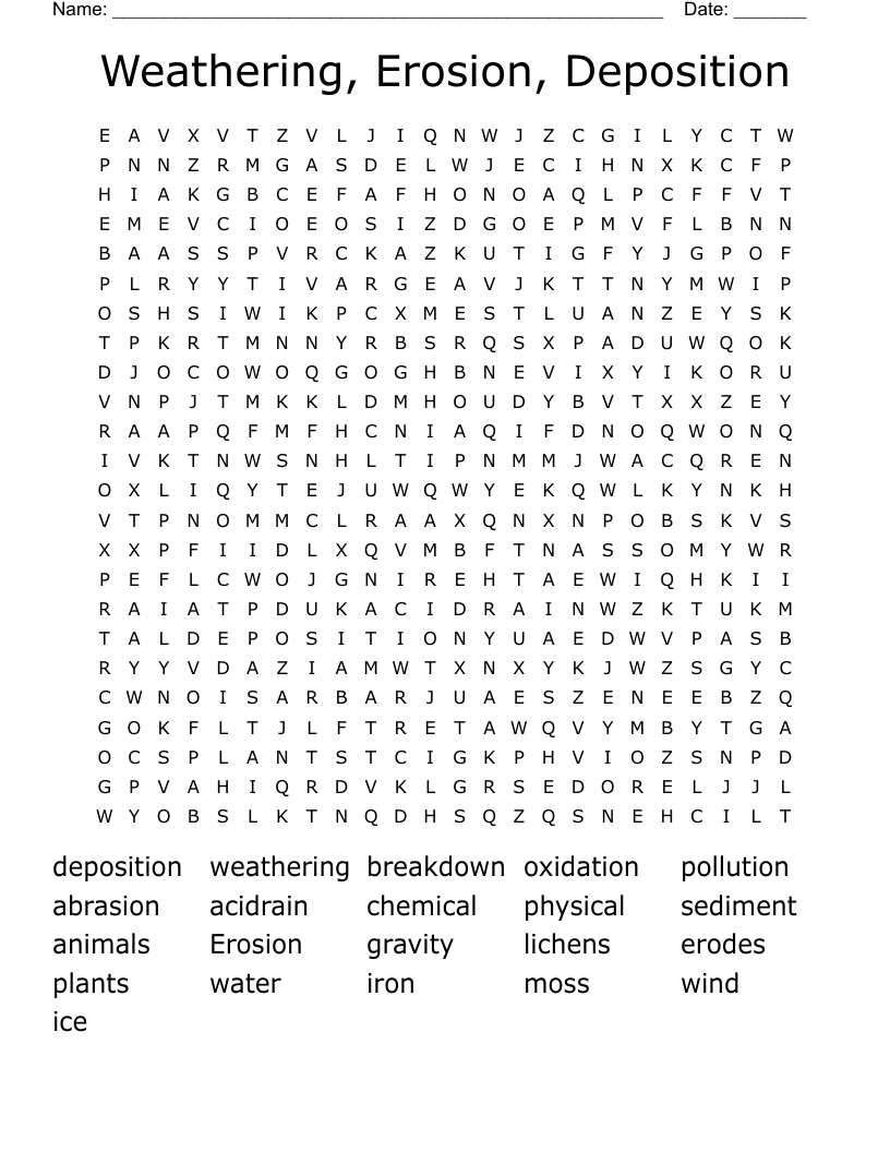 Weathering, Erosion, Deposition  Word Search