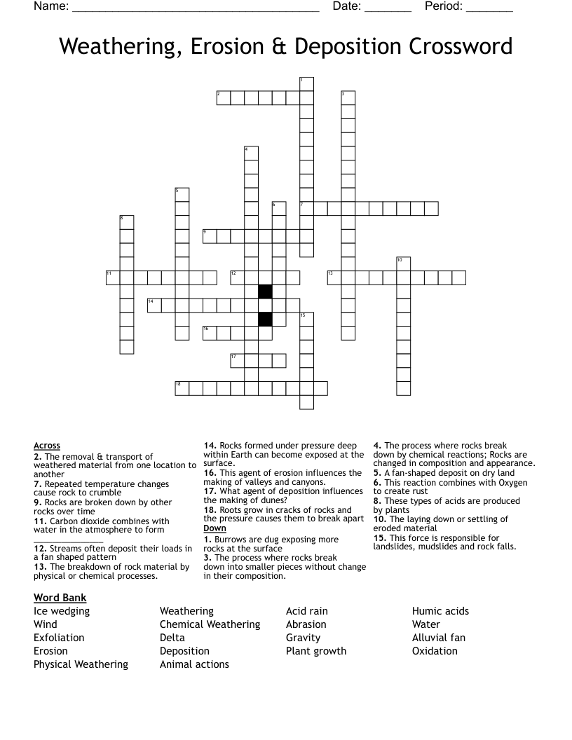 Weathering, Erosion & Deposition Crossword