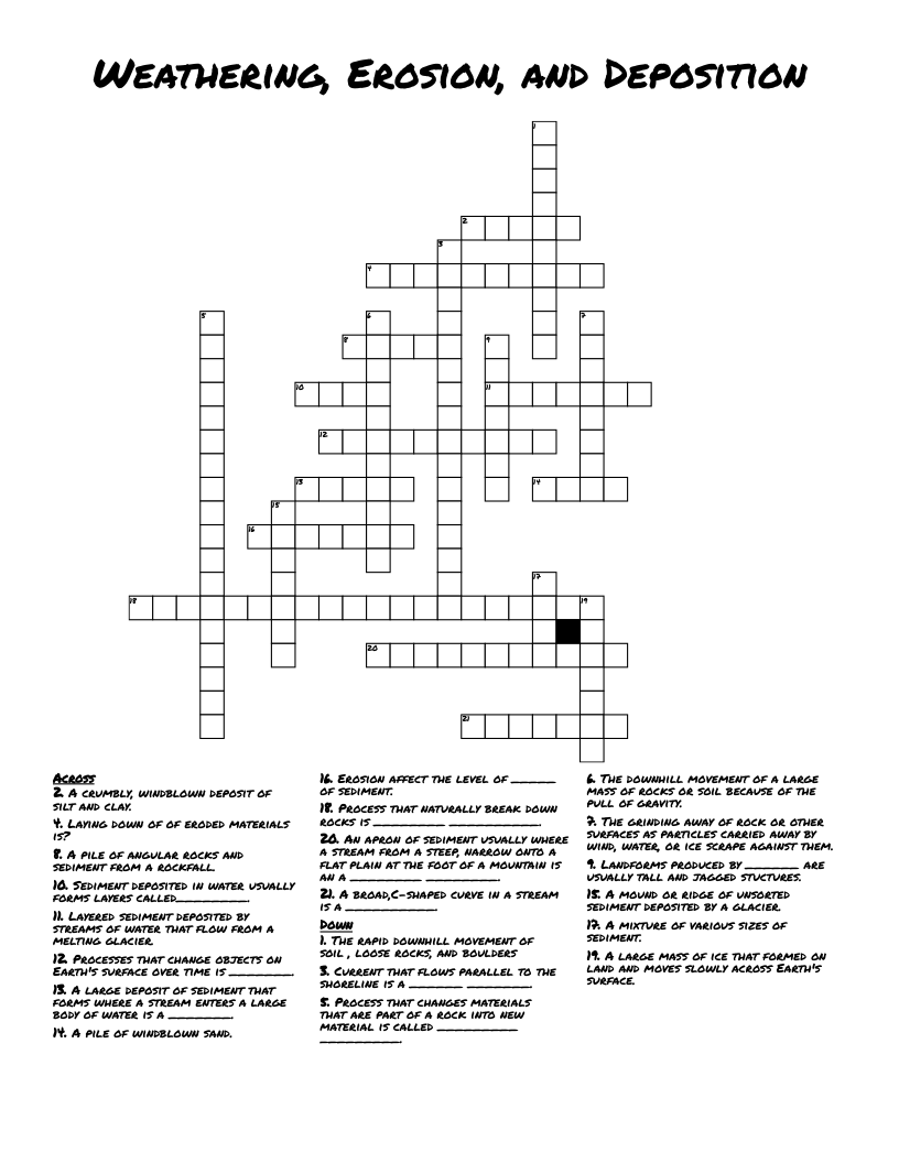 Weathering, Erosion, and Deposition Crossword