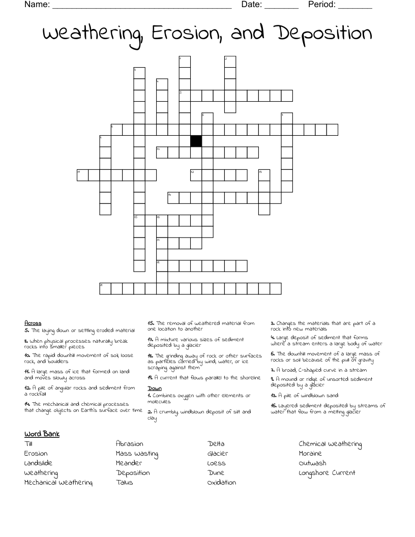 Weathering, Erosion, and Deposition Crossword