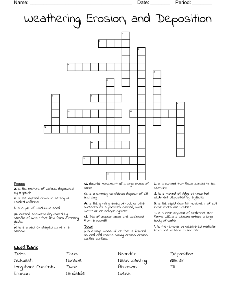 Weathering, Erosion, and Deposition Crossword