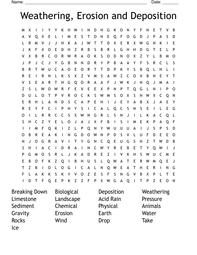 Weathering, Erosion and Deposition Word Search