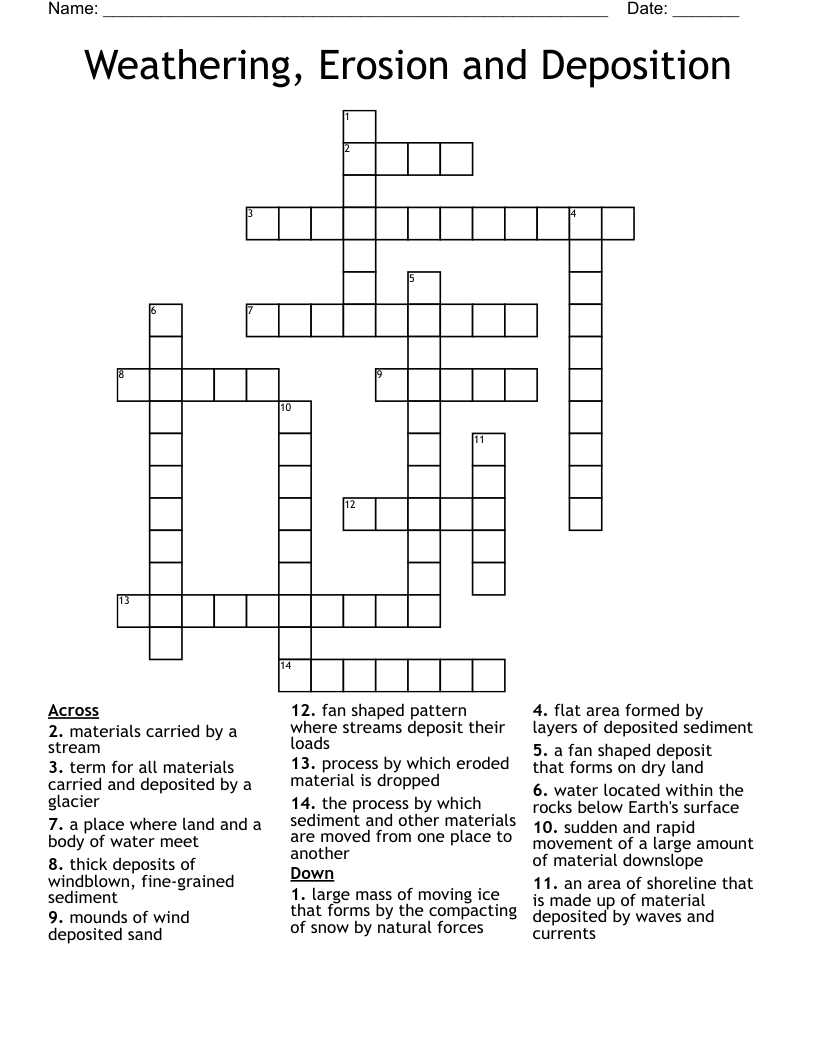 Weathering, Erosion and Deposition Crossword
