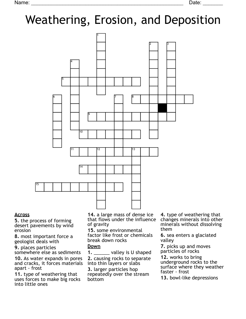 Weathering, Erosion, and Deposition Crossword