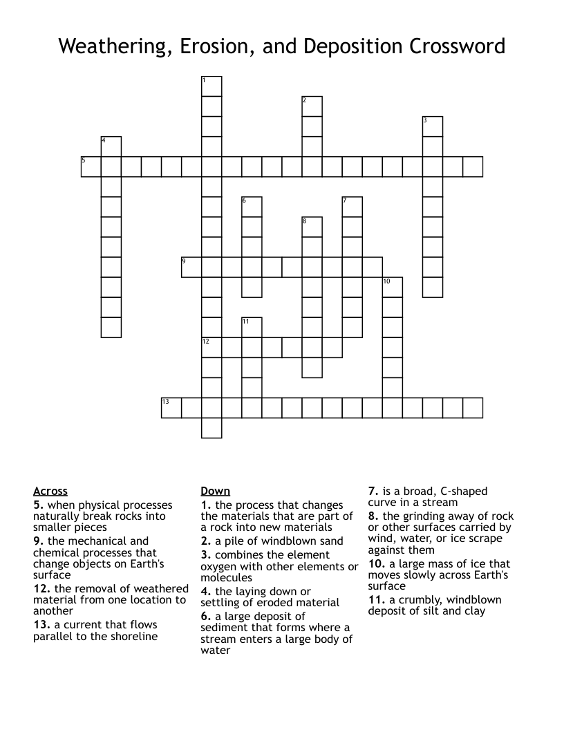 Weathering, Erosion, and Deposition Crossword